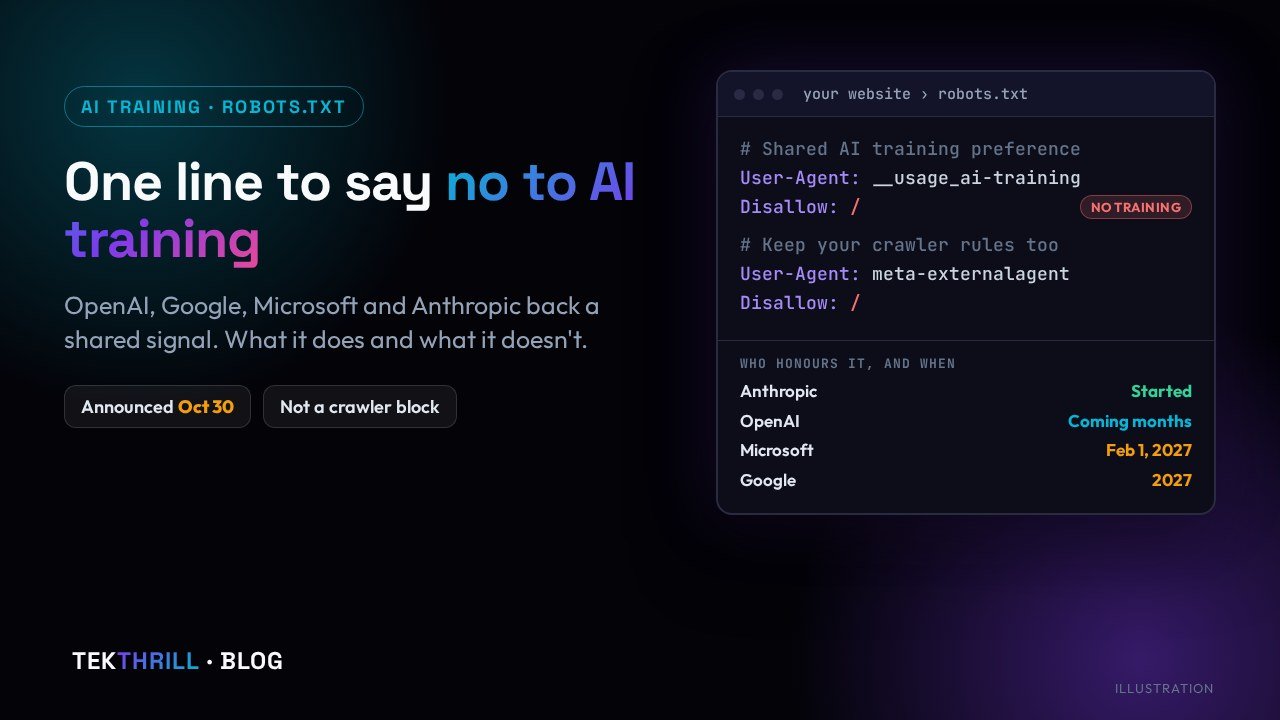 Illustration: a robots.txt file with the shared __usage_ai-training line and the dates OpenAI, Google, Microsoft and Anthropic plan to honour it